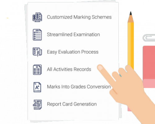 Examination Management